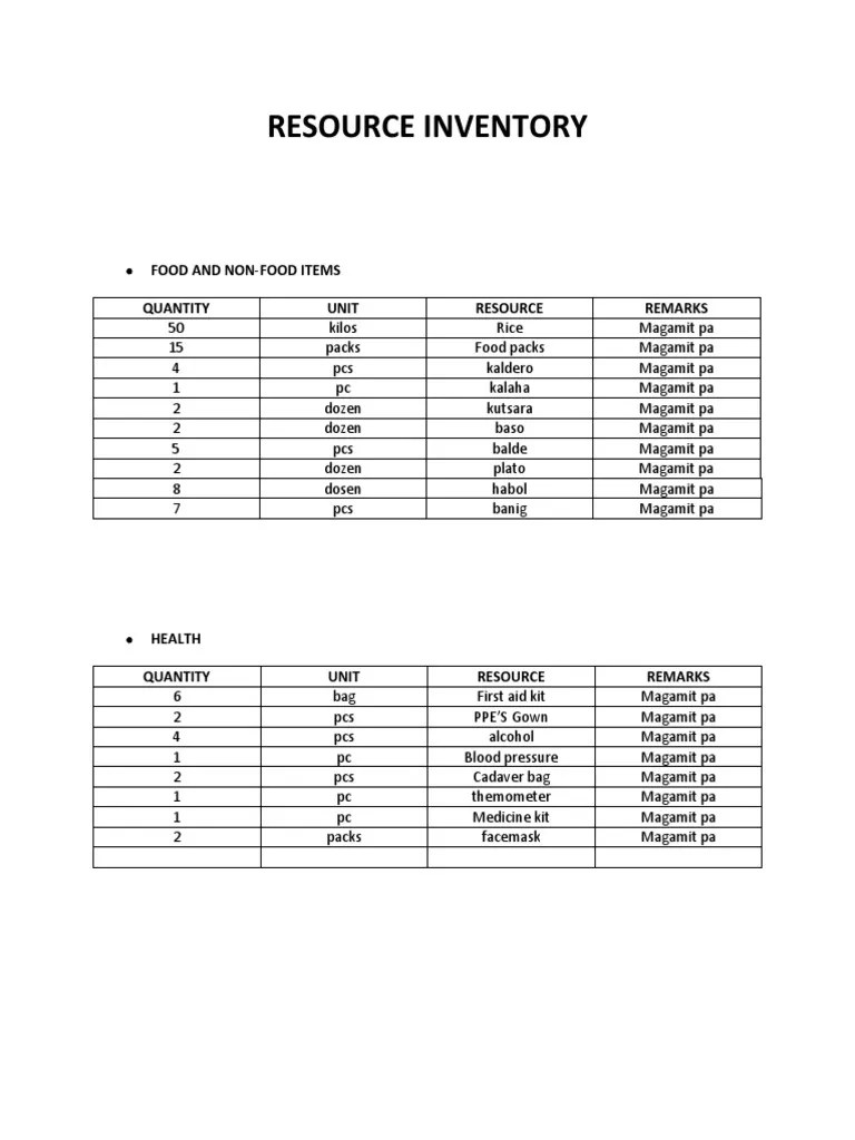 Resource Inventory PDF
