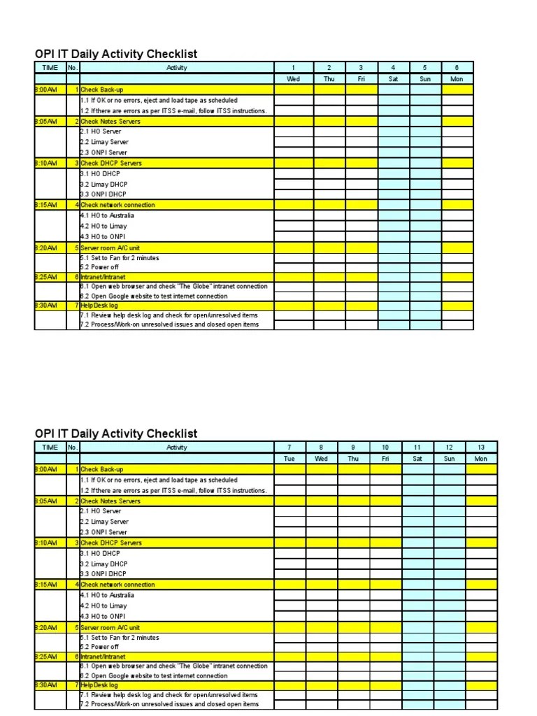 IT Daily Activities Checklist Help Desk