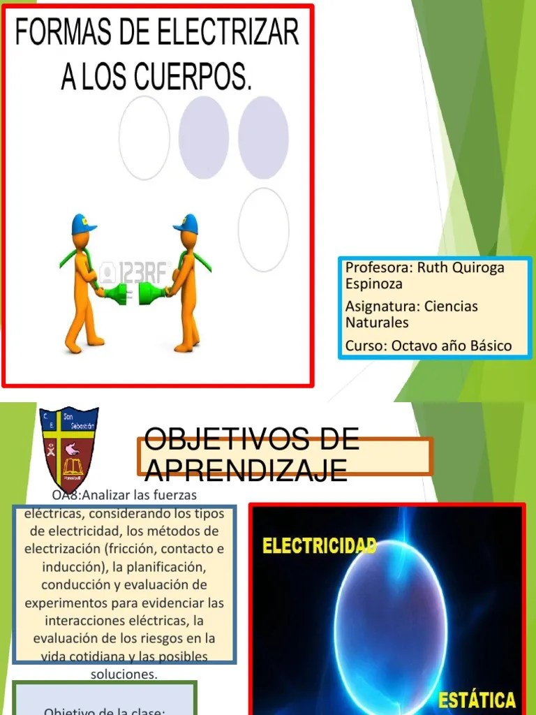 Clase 10 Octavo Formas de Electrizar A Los Cuerpos PDF