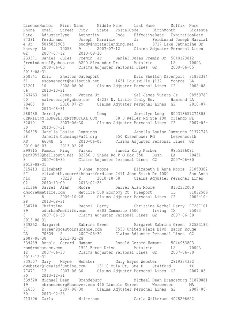 Adjuster Personal Lines PDF Corporate Law Financial Services