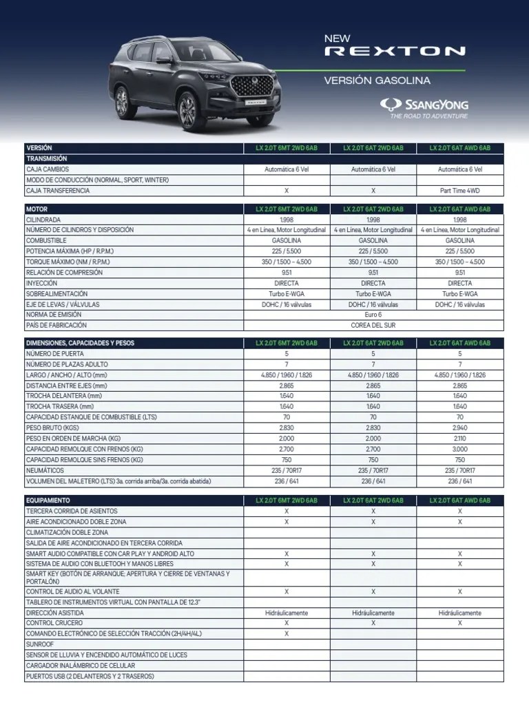 2022 Ssangyong Rexton Ficha Tecnica Descargar gratis PDF Tracción
