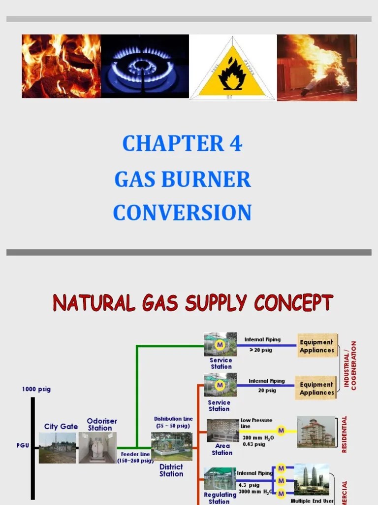 Chapter 4 Gas Burner Conversion PDF
