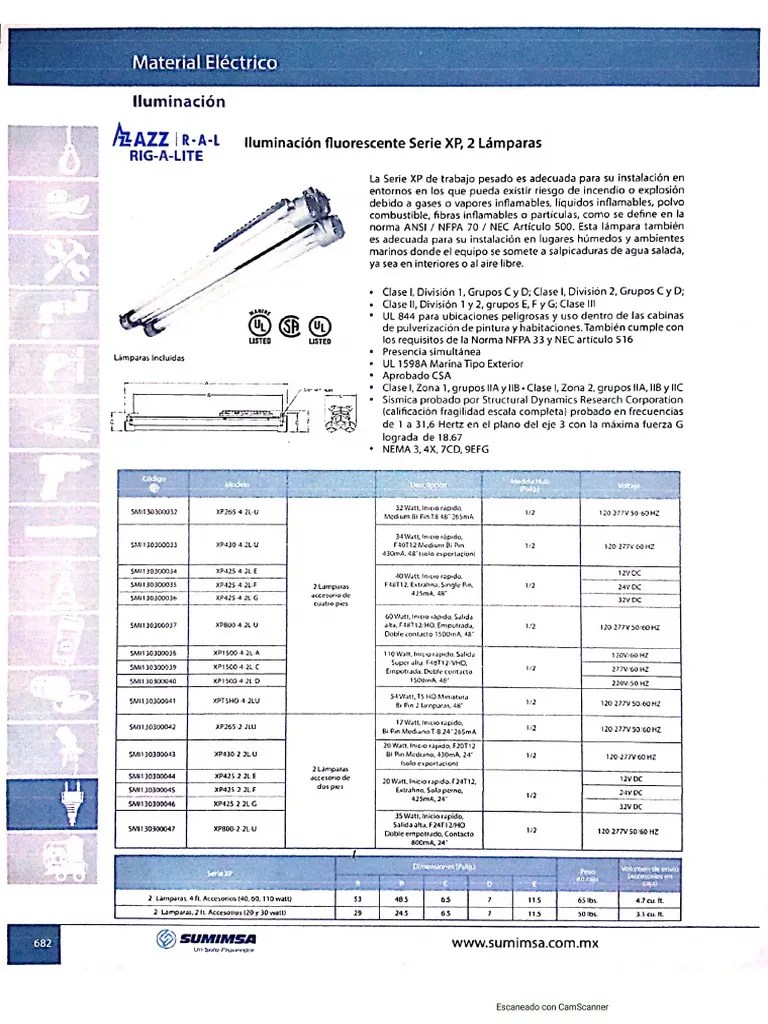Ficha Tecnica de Lamparas PDF