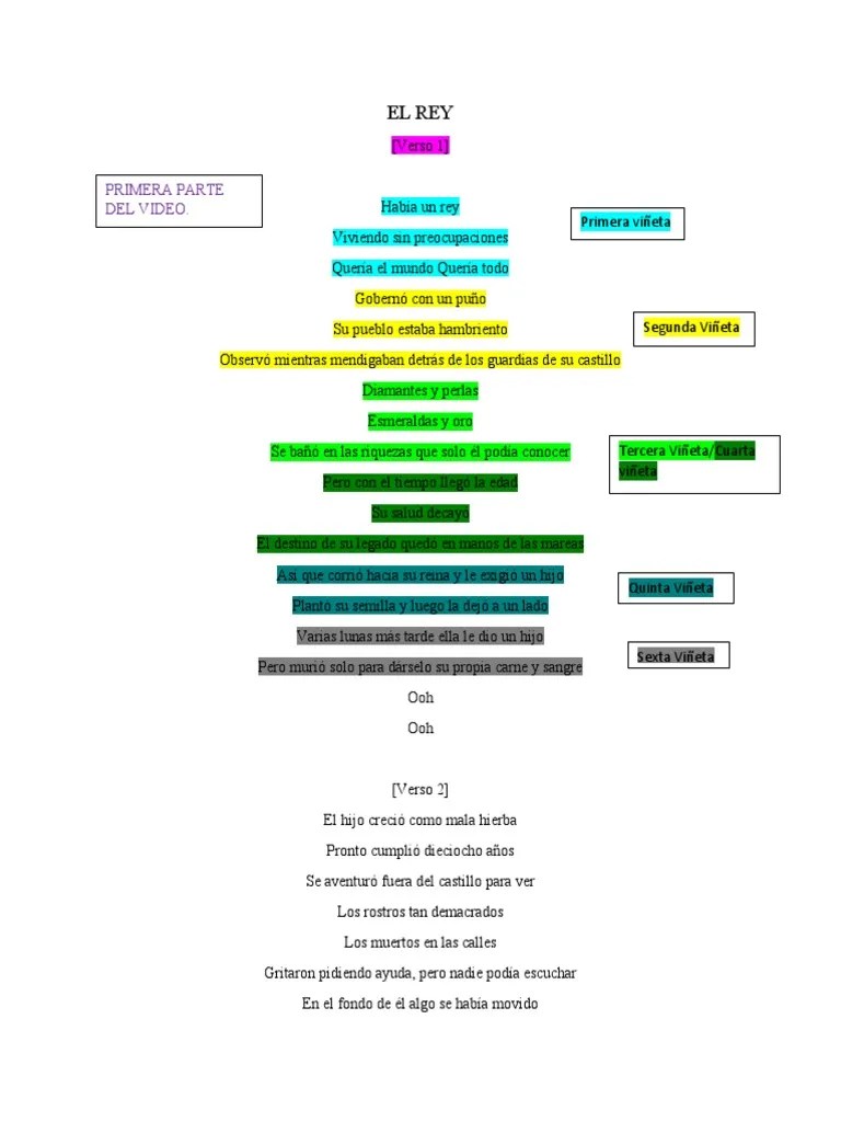 The King Rosendale Letra PDF