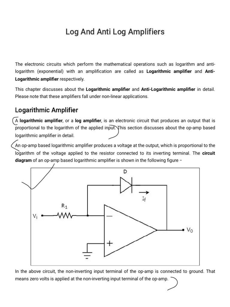 An InDepth Look at Logarithmic and AntiLogarithmic Amplifiers PDF