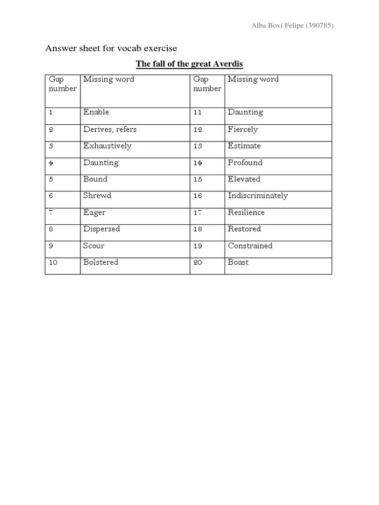 Vocab Exercise - Answer Sheet | PDF