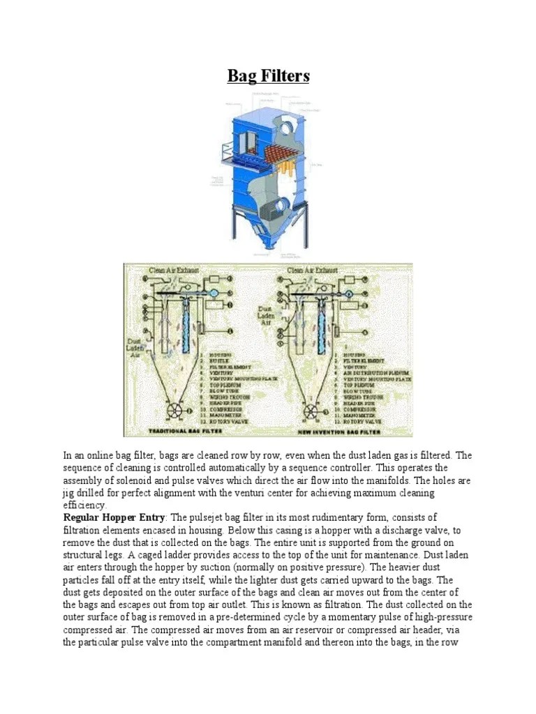 Piping Bag Filters PDF Mechanical Engineering Gases
