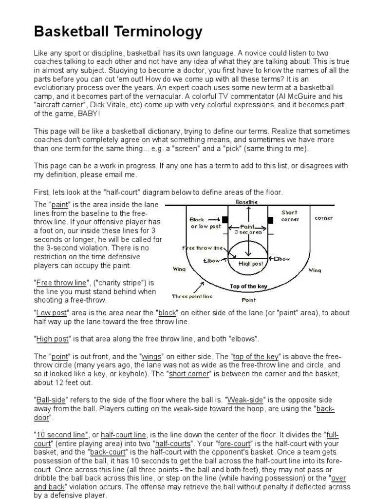 Basketball Terminology Games Of Physical Skill Team Sports