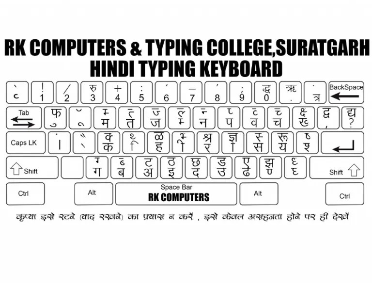 Hindi Keyboard PDF