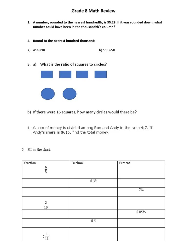 Grade 8 Math Review PDF
