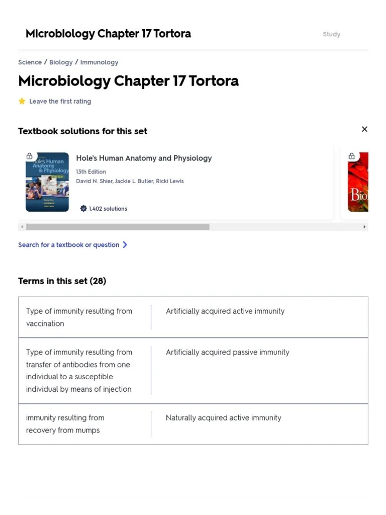 Microbiology Chapter 17 Tortora Flashcards Quizlet PDF Immune