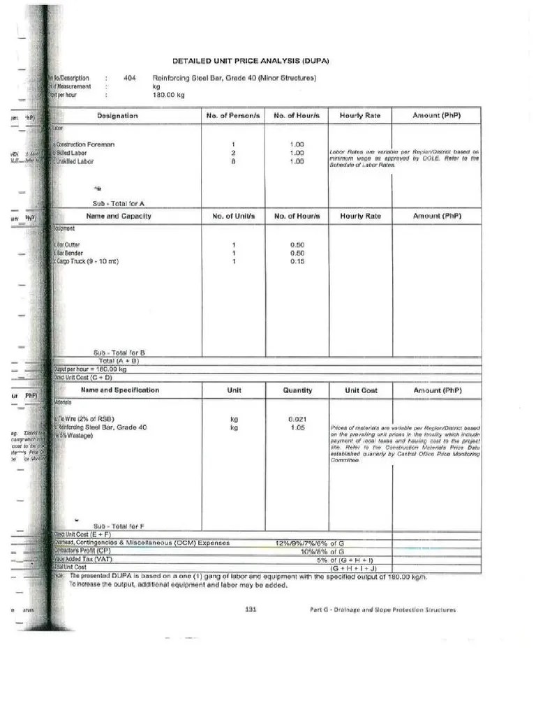 Road Construction Cost Estimation Manual 2015 Part2 PDF