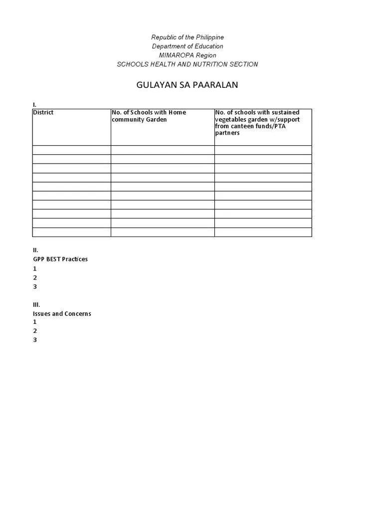 Gulayan Sa Paaralan Form PDF