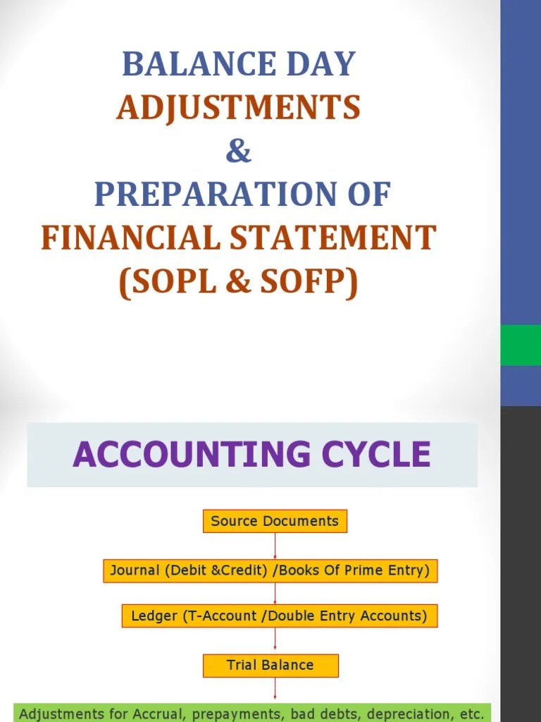 Financial StatementAdjustment PDF Depreciation Bad Debt