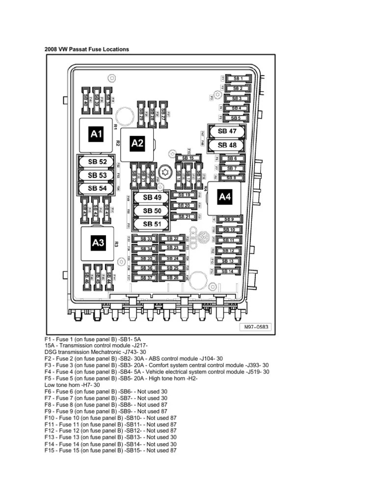 2008 VW Passat Fuse Locations | PDF | Headlamp | Machines