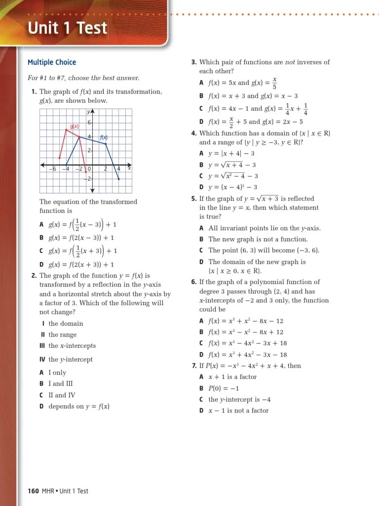 Precal Unit 1 Test | PDF | Function (Mathematics) | Equations