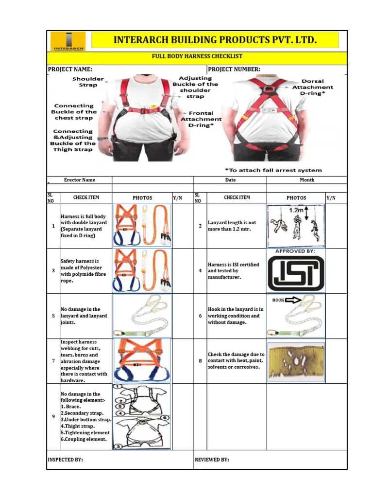 Full Body Harness Checklist PDF