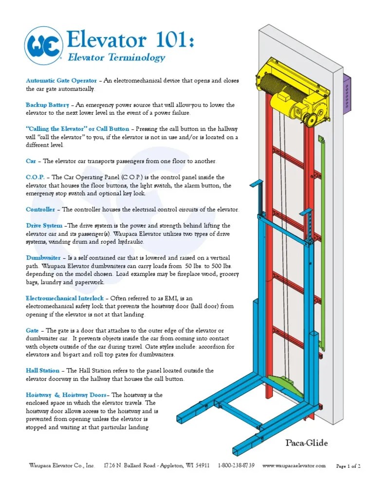 Elevator 101 Elevator Terminology PDF Elevator Transportation