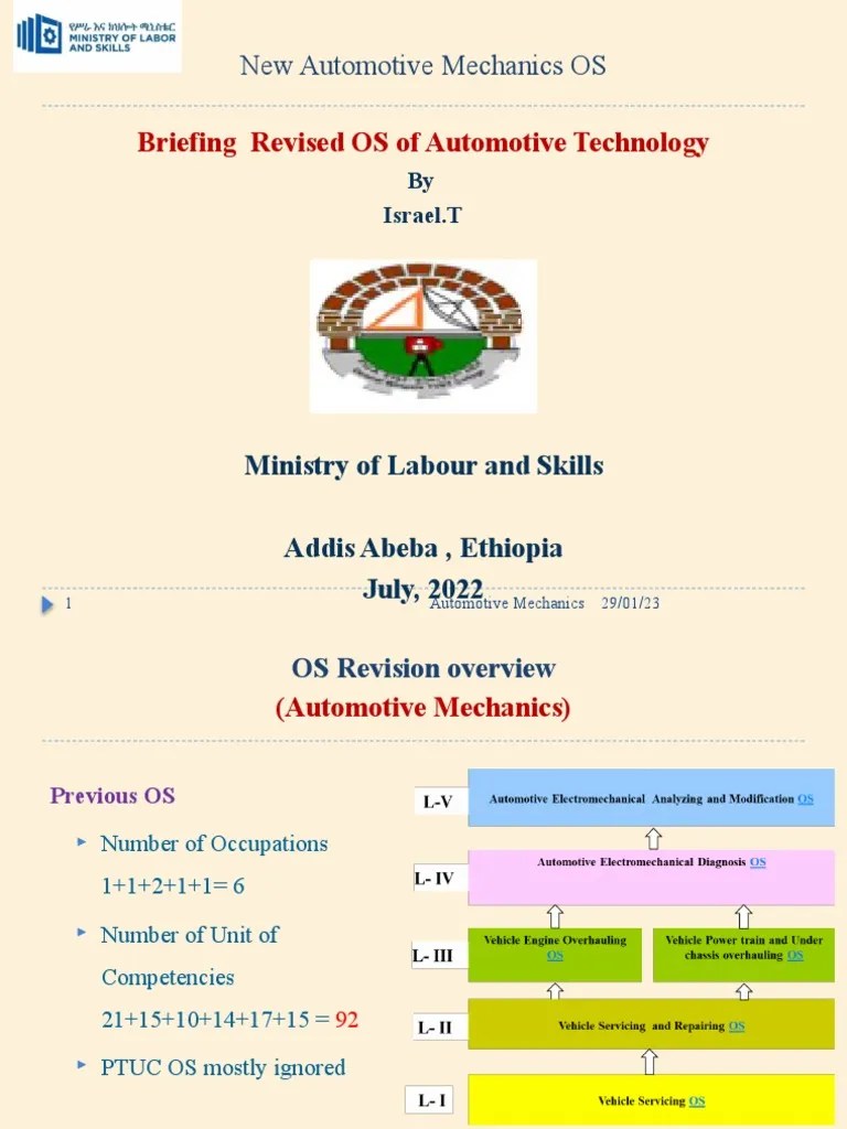 Automotive Mechanics PDF Car Auto Mechanic