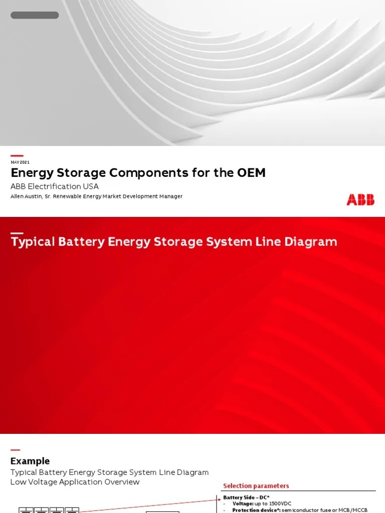 Battery Energy Storage Components For The OEM Presentation PDF Fuse