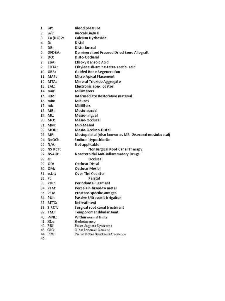 Abbreviations PDF