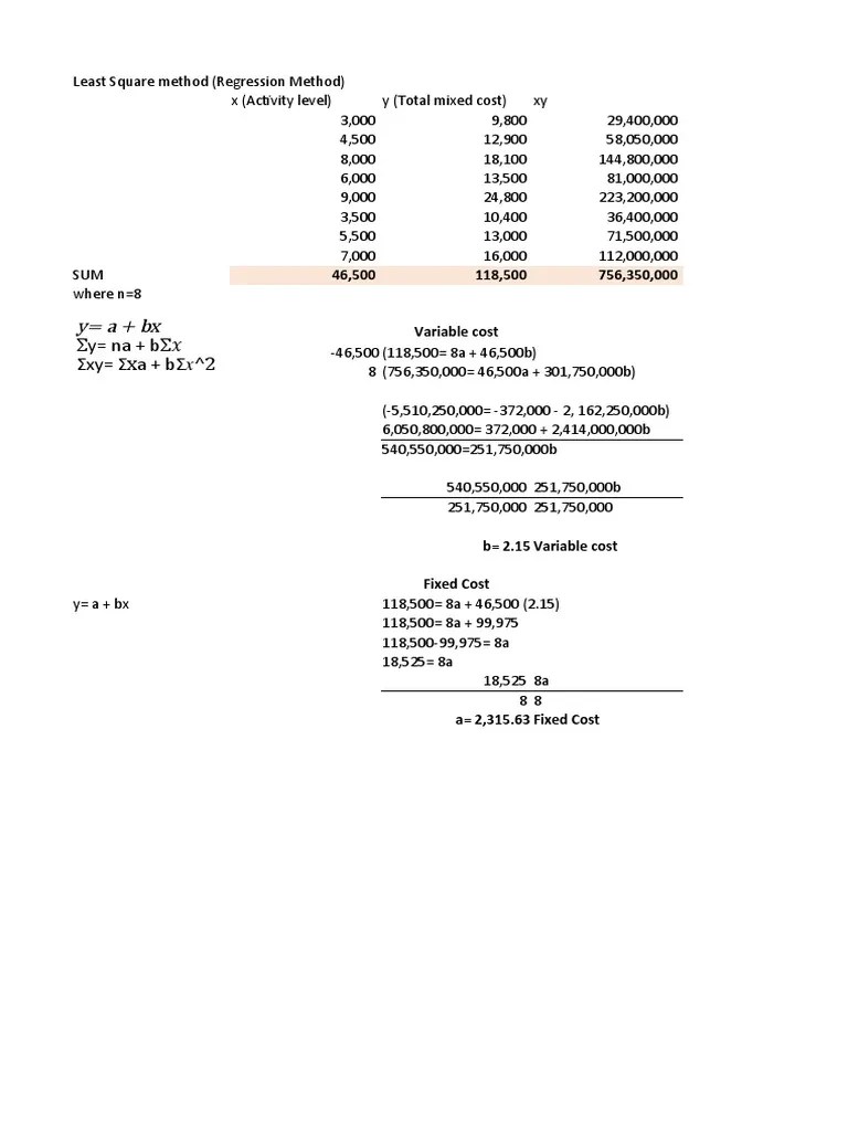 CAC Separating Mixed Cost PDF