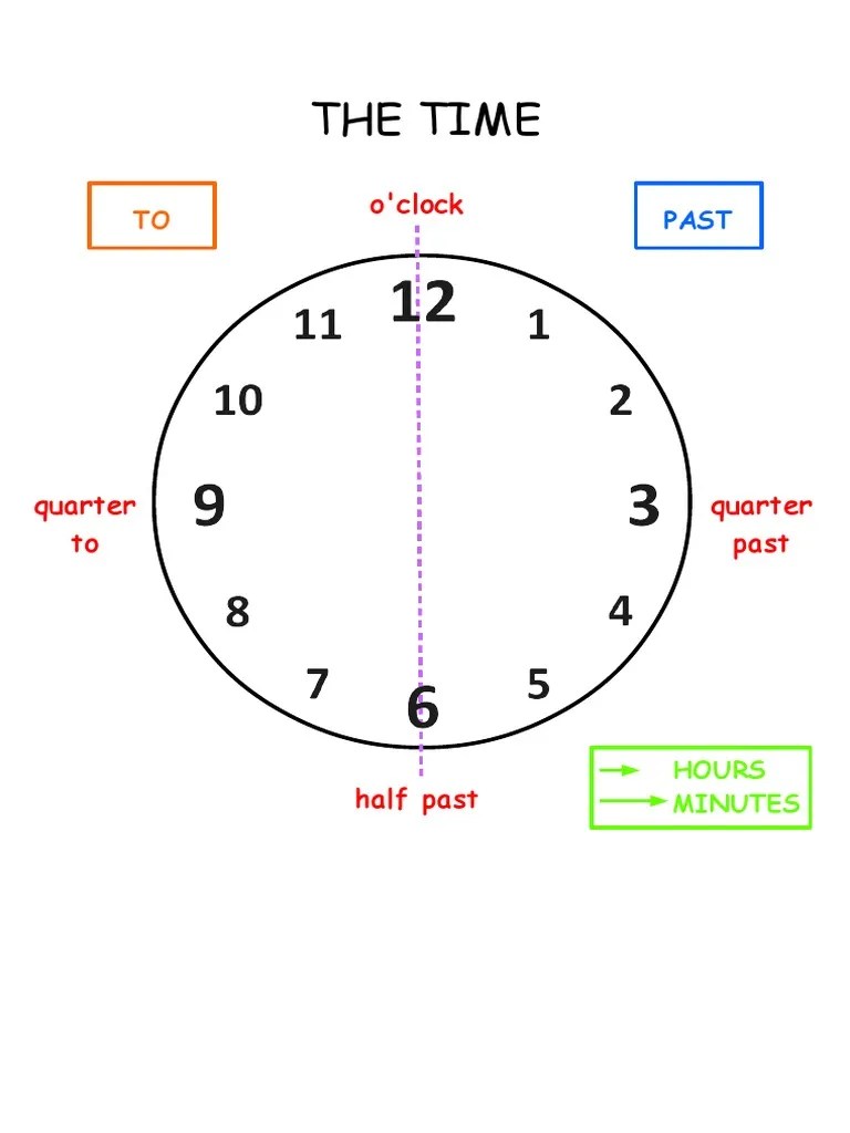 Vocabulary. The Time PDF