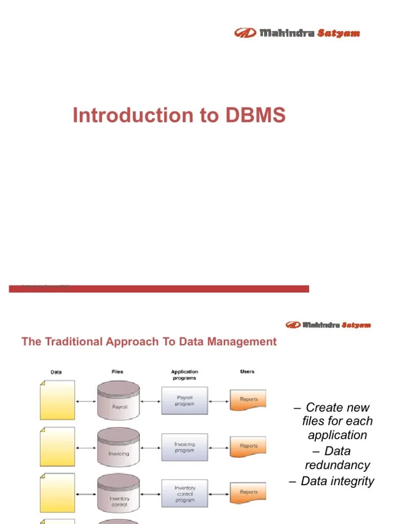 Introduction to DBMS & Its Architecture Database Schema Data Model