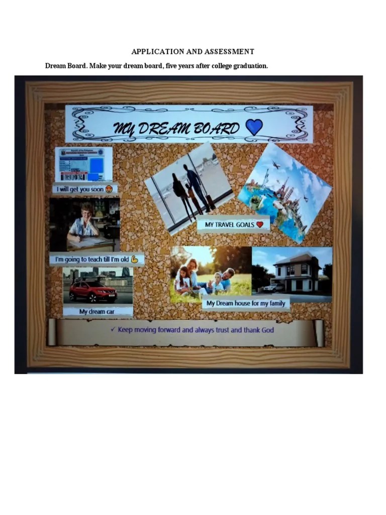 Application and Assessment Dream Board. Make Your Dream Board, Five Years After College