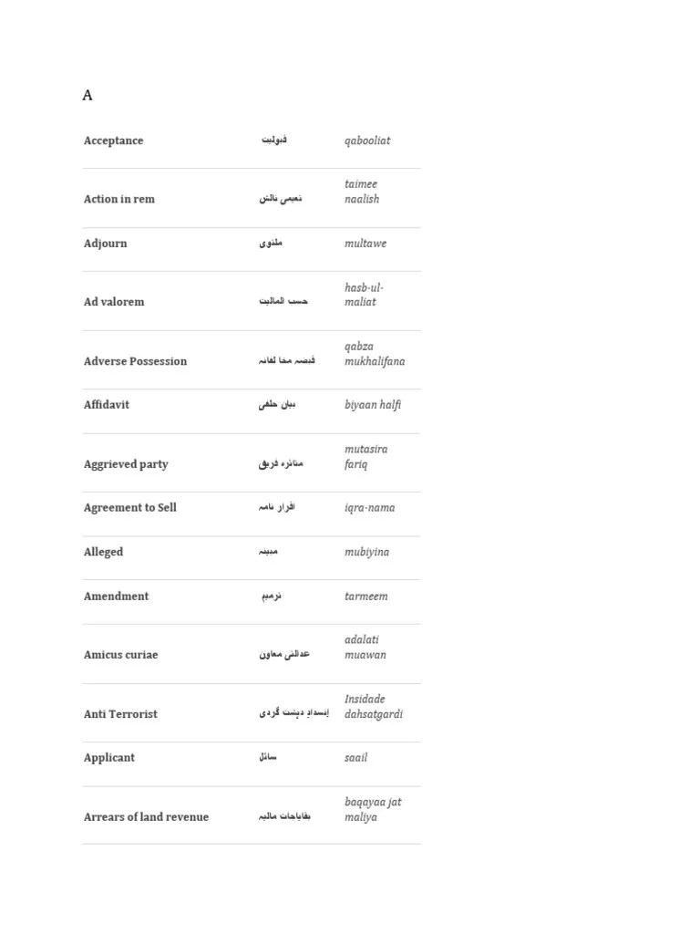 Legal Terms Into Urdu PDF