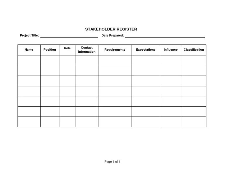 Stakeholder Register PDF