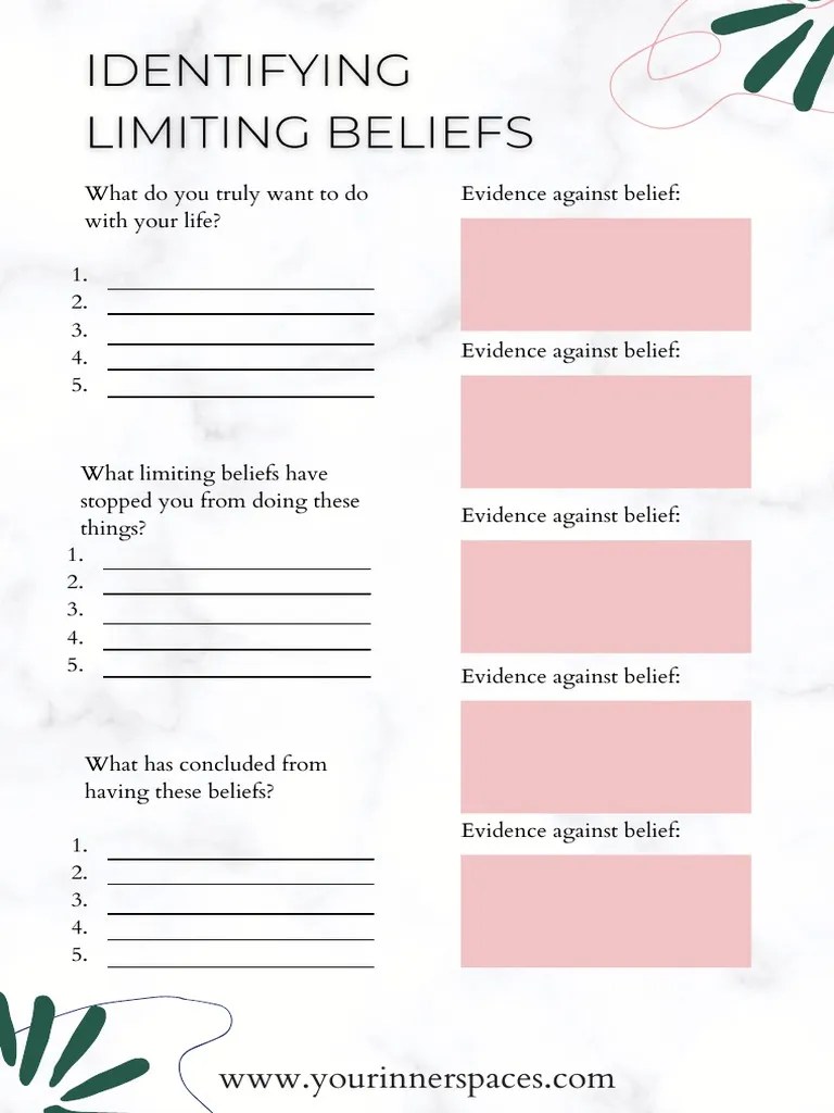 Limiting Beliefs Worksheet | PDF