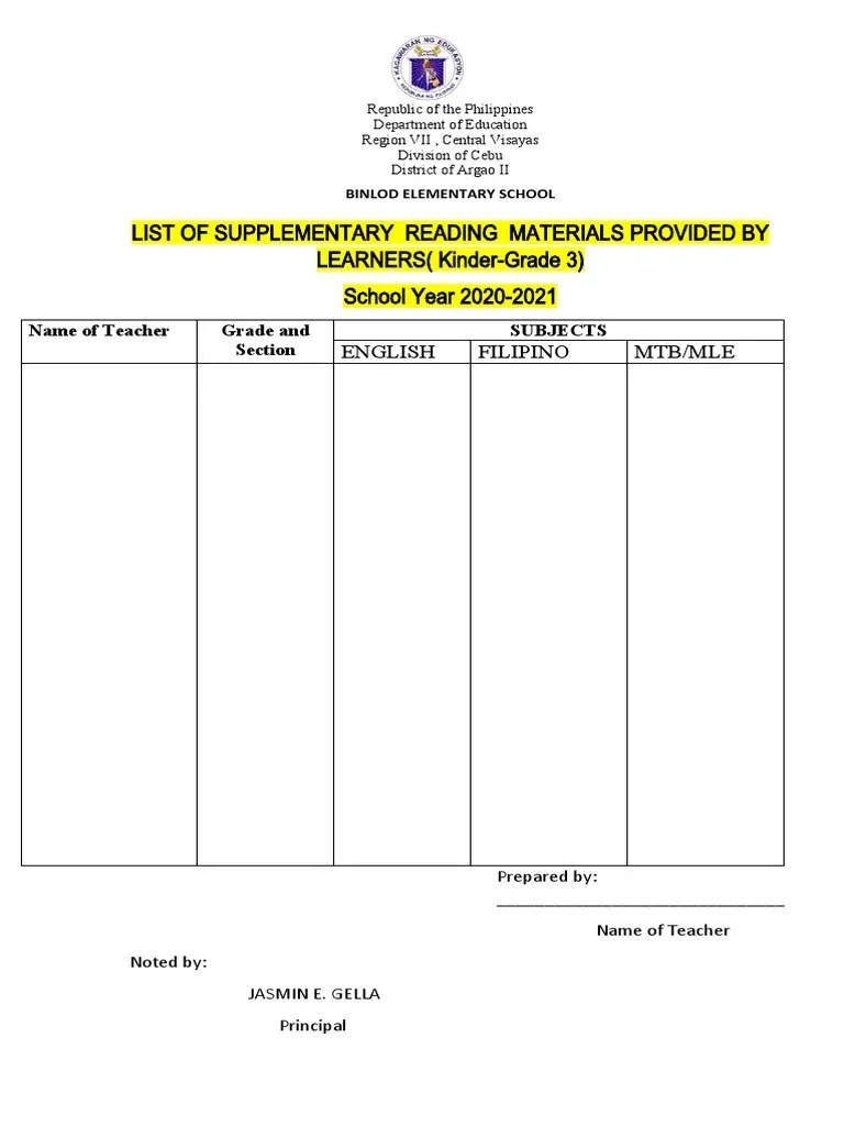 List of Supplementary Reading Materials PDF