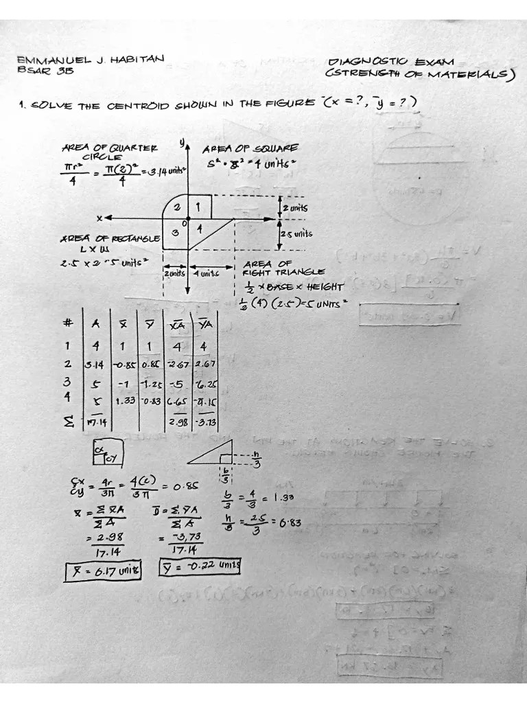 Strength of Materials Problems and Solution PDF