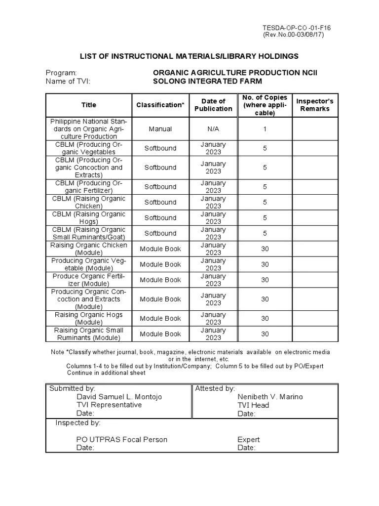 TESDAOPCO01F16 List of Instructional Materials PDF
