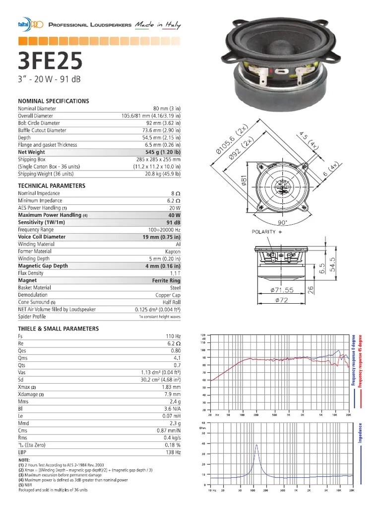 Speaker 3FE25 Datasheet PDF