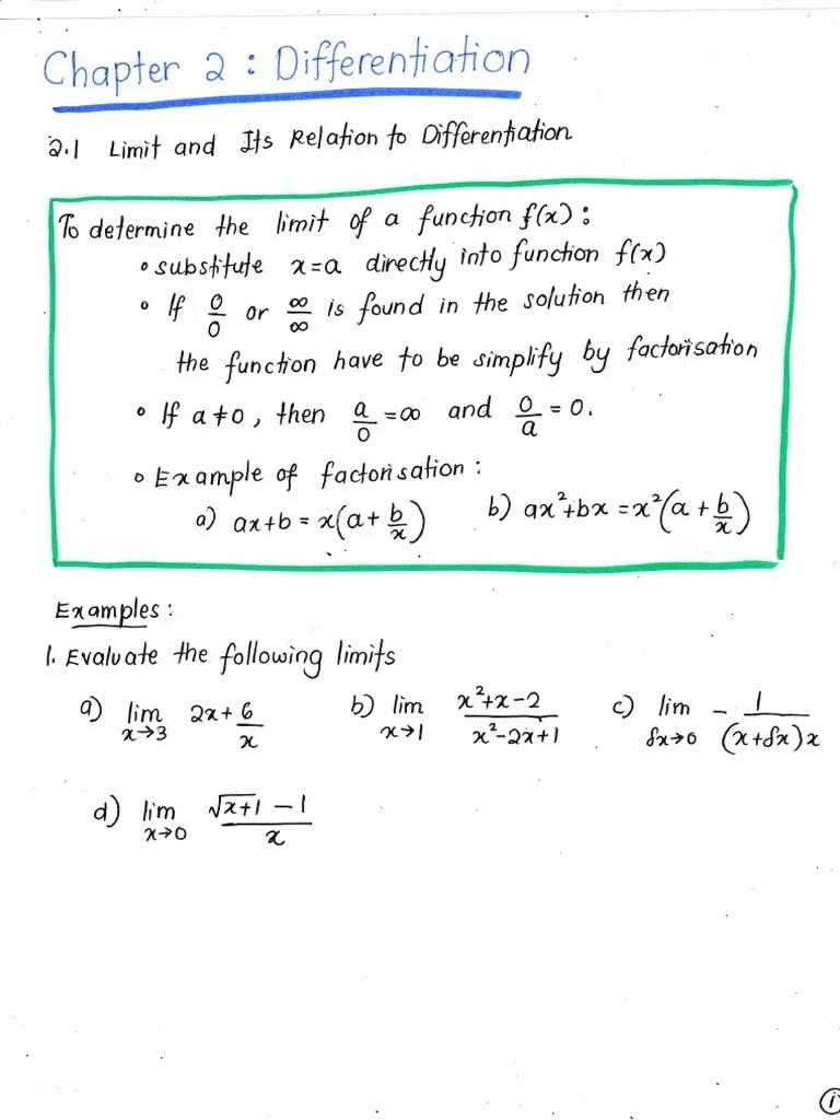 Chap 2 Differentiation Form 5 PDF