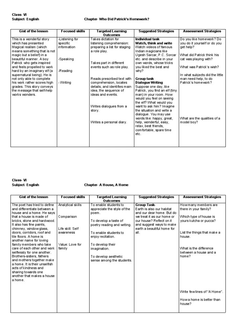 Class Vi PDF Thought Reading Comprehension