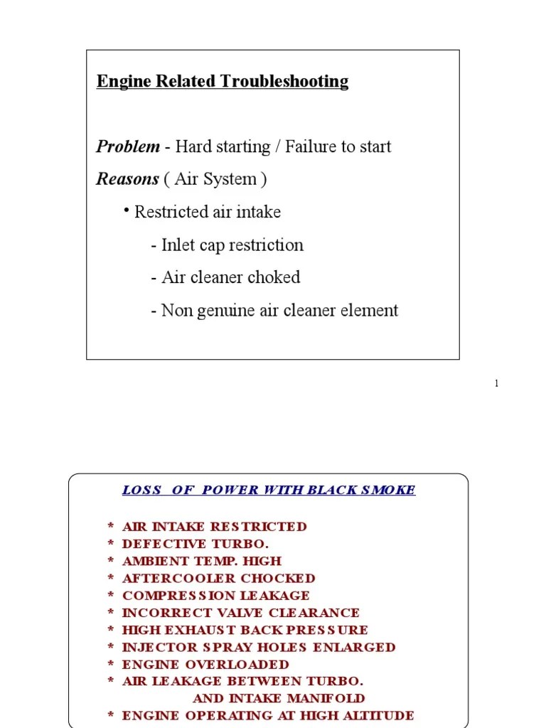 Troubleshooting Common Engine Problems A Guide to Identifying Issues