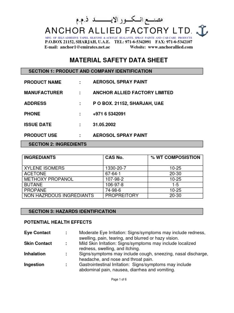 Aerosol Paint Msds Personal Protective Equipment Ventilation