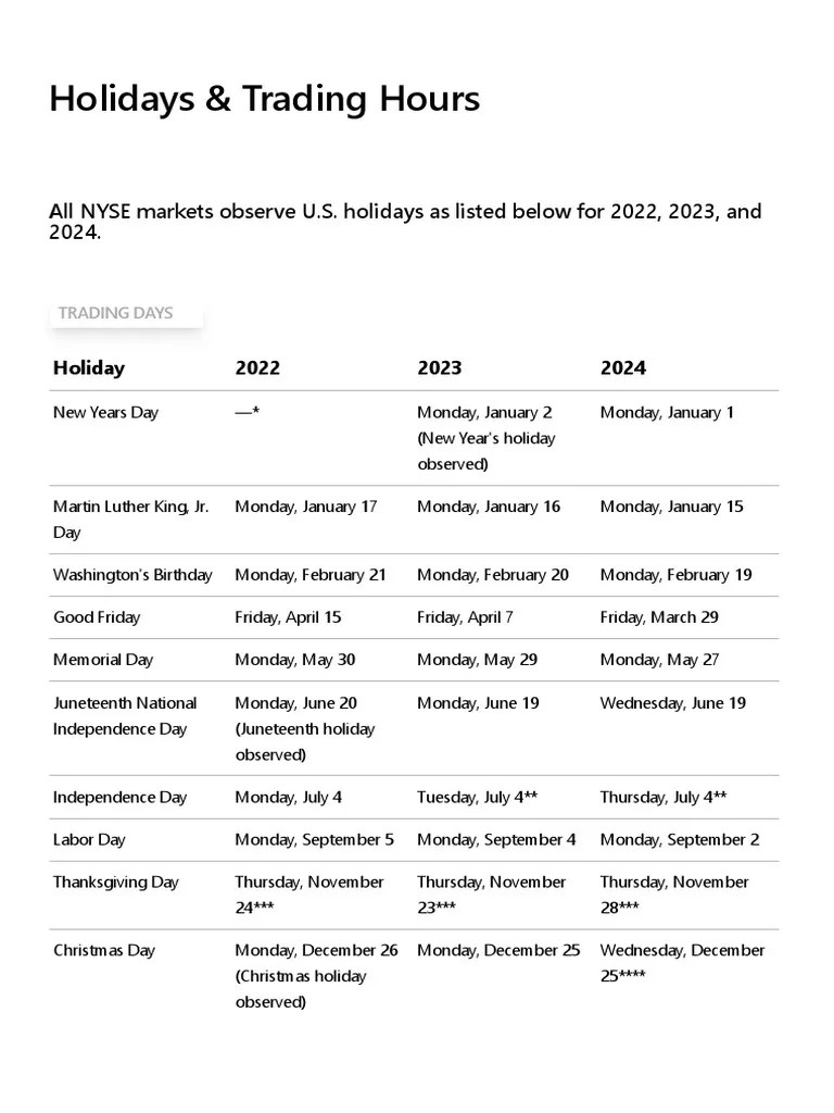 NYSE Holidays and Trading Hours PDF