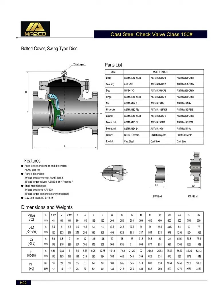 Marco Valve Casted Check Valves PDF