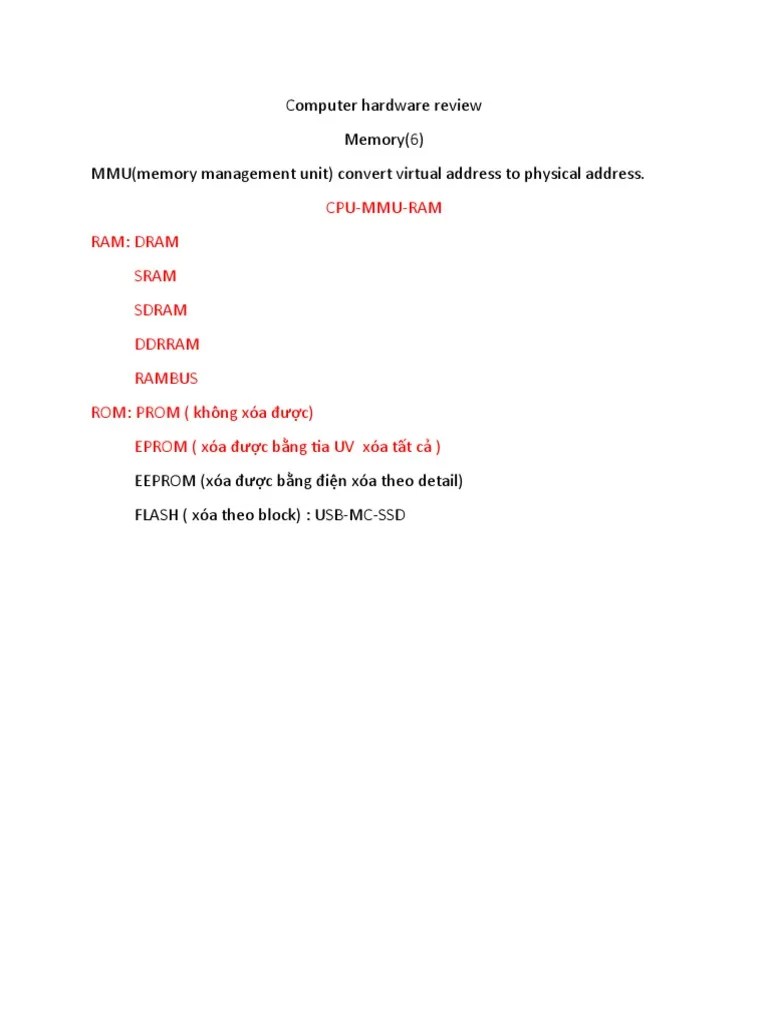 Computer Hardware Review PDF