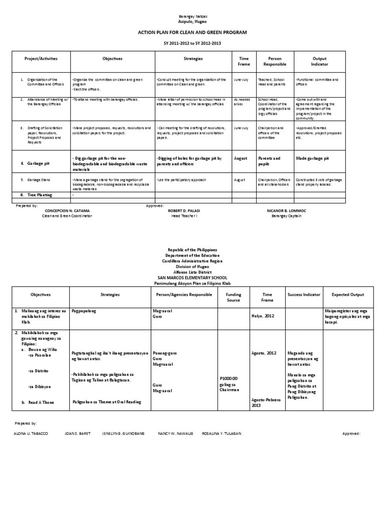 Action Plan Clean N Green Barangay Level PDF Pollution Philippines
