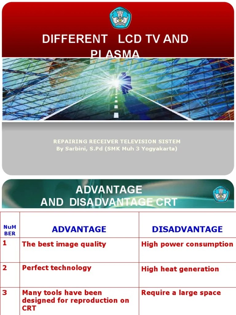 Comparing the Advantages and Disadvantages of CRT, LCD, and Plasma Display Technologies PDF