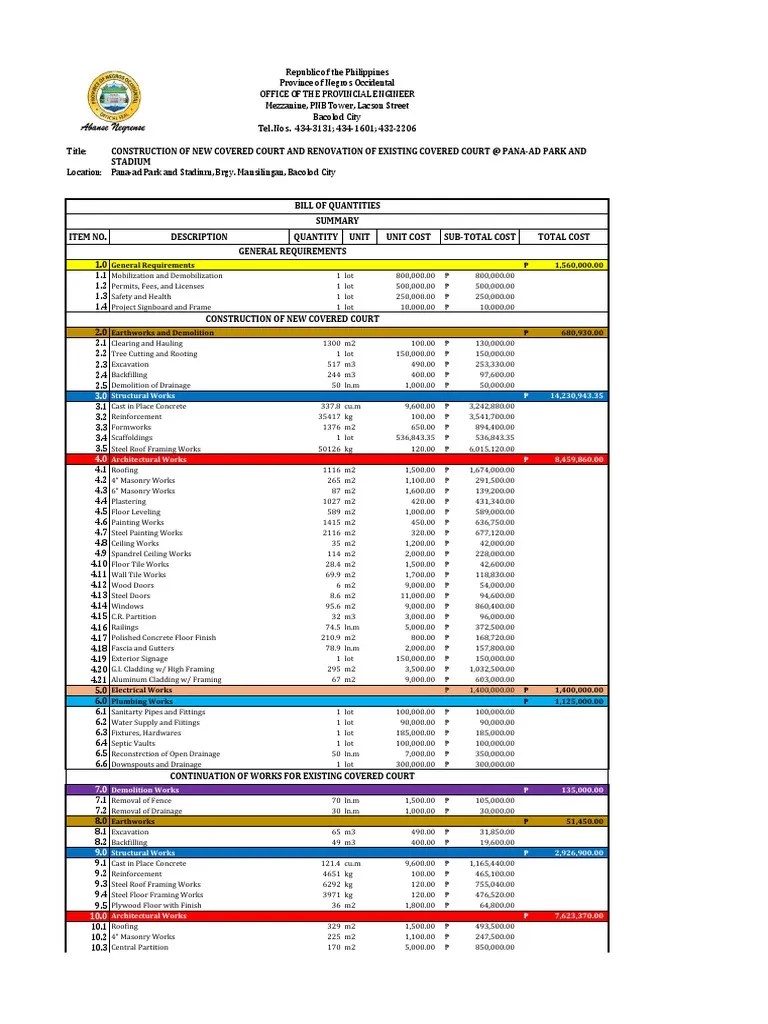 Summary Estimates PDF Framing (Construction) Wall
