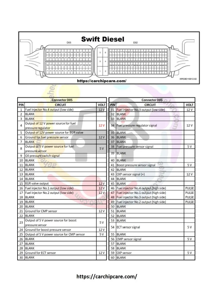 Maruti Swift Ecm Pinout PDF Power Supply Sensor
