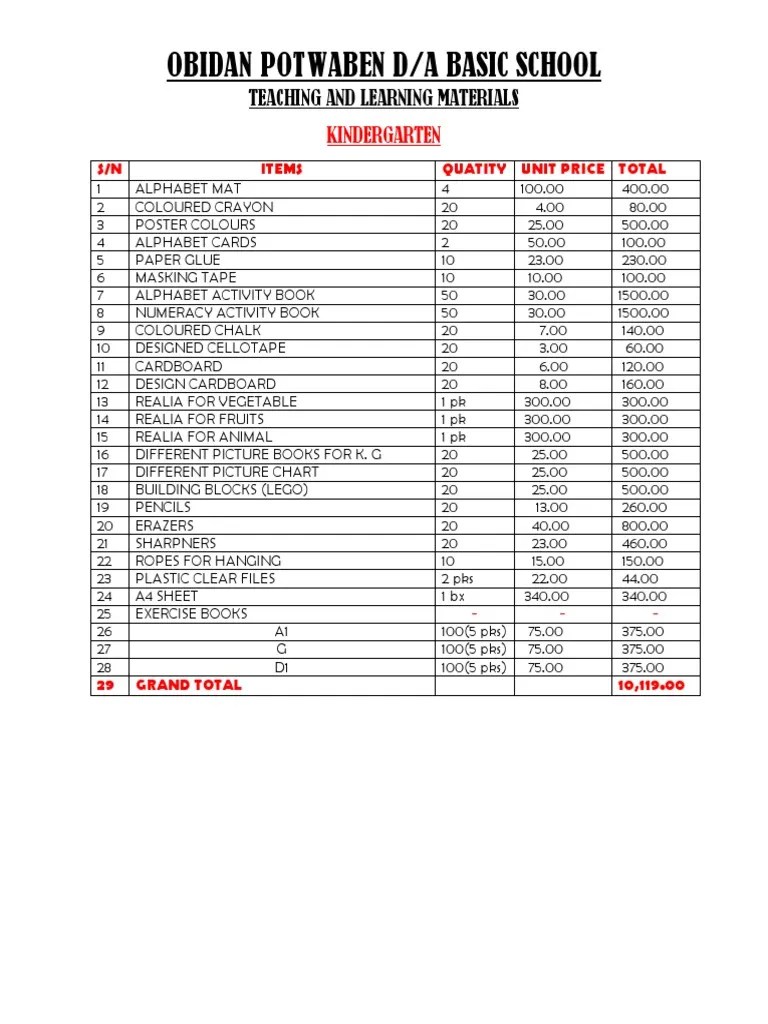 KG Teaching and Learning Materials PDF