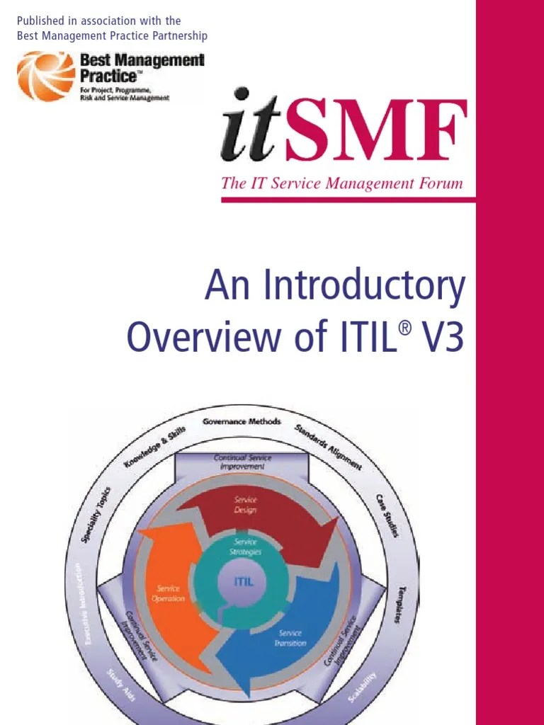 ItSMF an Introductory Overview of ITIL V3 Information Security Itil