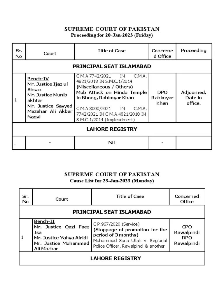 Court Proceeding Cause List of Supreme Court Cause List Download Free